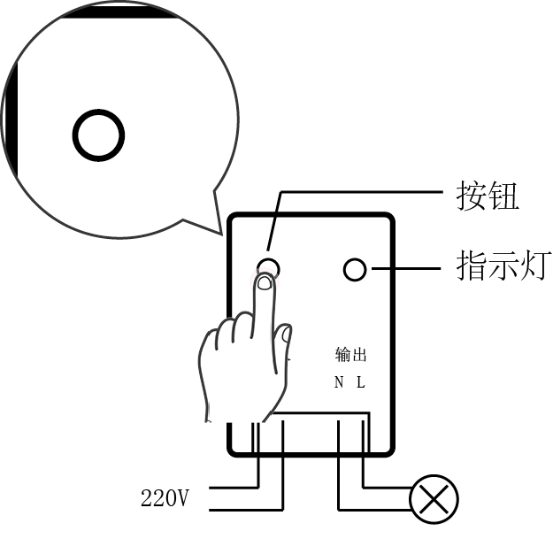 gl101智能开关控制盒
